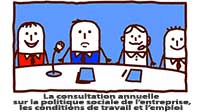 Consultation sur la politique sociale de l'entreprise, les conditions de travail et l'emploi